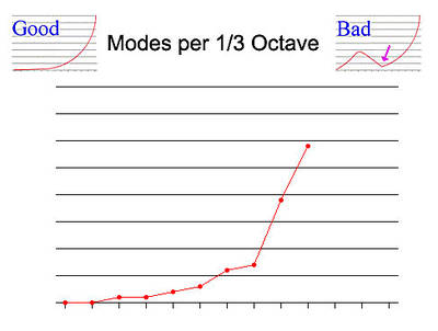 bonello_chart_6.jpg
