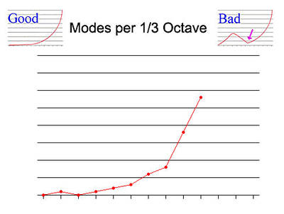 bonello_chart_8.jpg