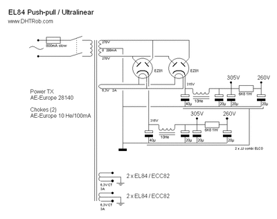 EL84 PP UL PSU.GIF