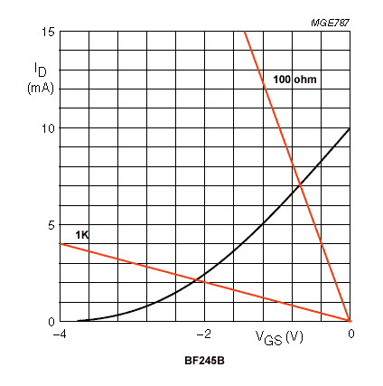 BF245B.png