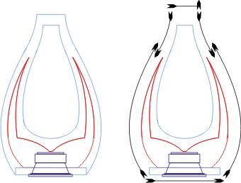 Concave enclosure freesrichting.jpg