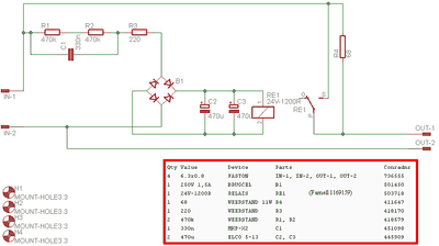 schema