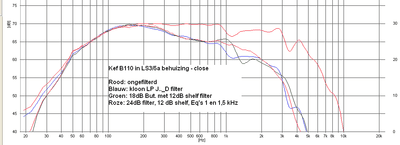 b110 dcx 1.PNG