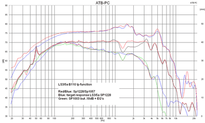 b110 dcx 3.PNG