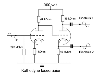 schema-Kathodyne-fasedraaier.gif