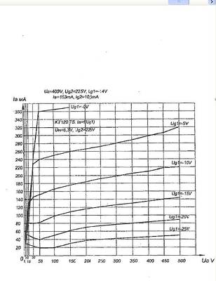 kt120-testing-tongsol.JPG