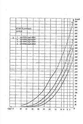 kt120-testing-tongsol-2.JPG