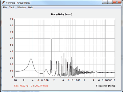 Hornresp groupdelay.png