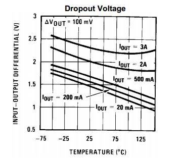 do LM350.JPG