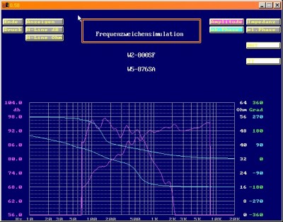 2.2mH filter woof en tweet curves.jpg