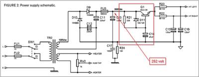 De voeding: 120 volt via een spanningsverdubbelaar. Ik meet 252 volt aan de uitgang. Het schema is van Blencowe die er een Cap multiplier bij heeft gezet (rood omkaderd)