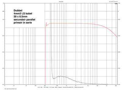 dual-3ls-over-60x0.5.png