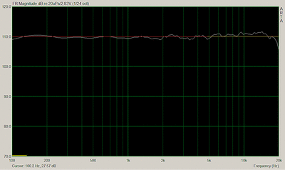 david ppb testfilter1 buiten.gif