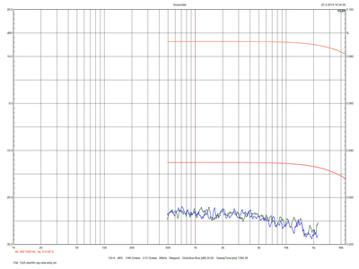 12x5-over94-cap-new-amp-compare.png