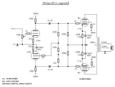 Philips HF10 mod. schema, 2011.jpg