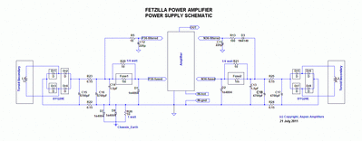 FetzillaPSschem.gif