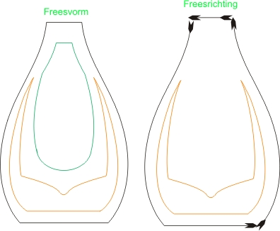 15M Concave freesrichting.jpg