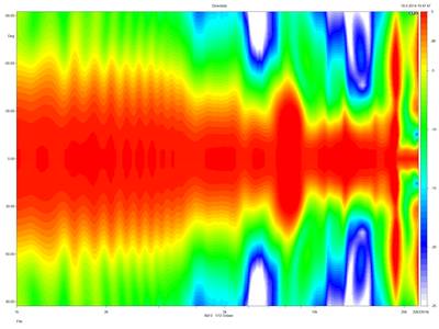 fostex-fe108s-directivity-norm.~png.jpg
