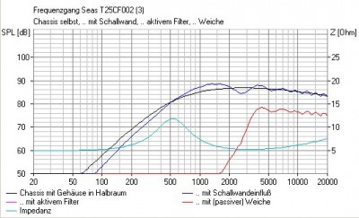 SeasT25CF002.jpg