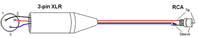 XLR-RCA.gif
