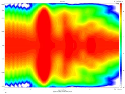 ribbon-foam-directivity-norm.~png.jpg