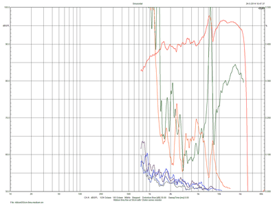 ribbon-50cm-6mu-medium-harmonics.png