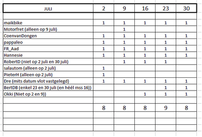 Planning workshop meten.png