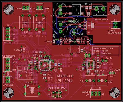 Afdac-LB-layout.png