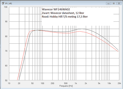 wavecor2.png