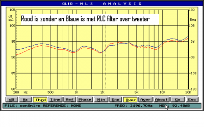 LMS met en zonder lrc kring.PNG