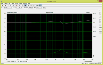 CP-10X tweeter
