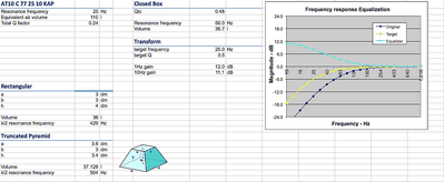 closed_box_calculations.png