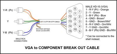 vga-component.jpg