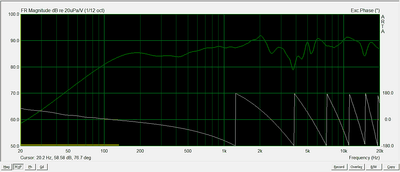 MI_064.png (12.14 KiB) 270 keer bekeken Tweeter in fase, excess phase