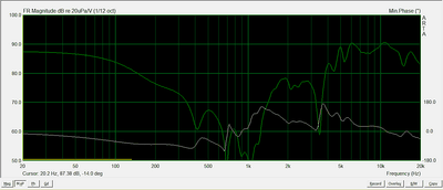 MI_068.png (11.88 KiB) 270 keer bekeken Tweeter gefilterd