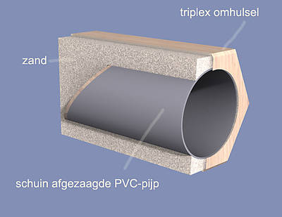PVCbuis-middentoner10a1.jpg