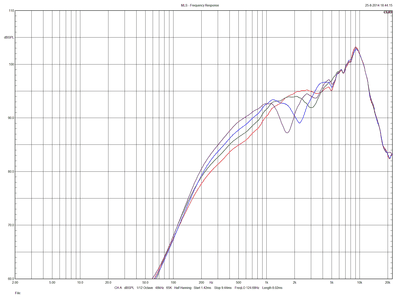 Neo10_0-2-5-10cm.png
