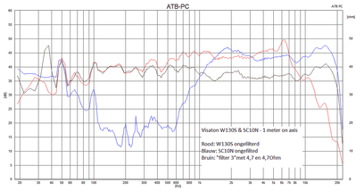 W130S TL 9.png
