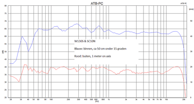 W130S TL 10.png