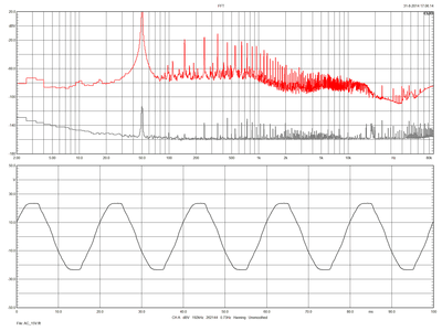 AC_15V_150ohm.png