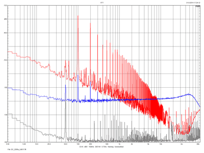 DC_2200u_and_LM317.png