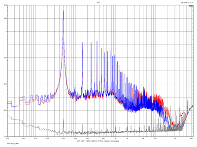 Amplimo_Block_AC_compare.png
