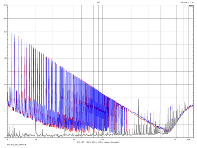 Schottky_HexFred_compare.png