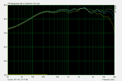 MI_106.png (10.05 KiB) 518 keer bekeken 0⁰ (groen), 10⁰ (lila), 20⁰ (lichtblauw) en 30⁰ (geel)