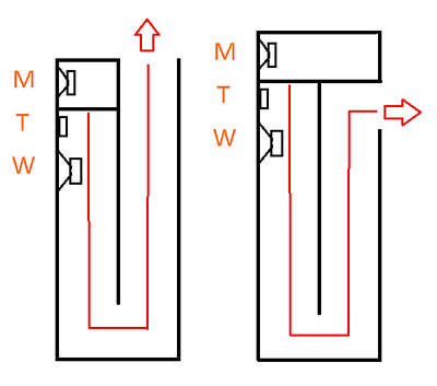 MTW_TL_opties.png