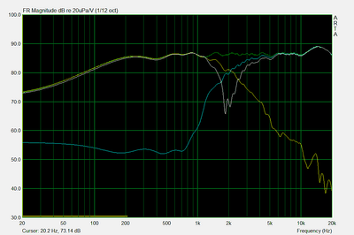 MI_107.png (10.51 KiB) 463 keer bekeken Groen in fase. Wit in tegenfase