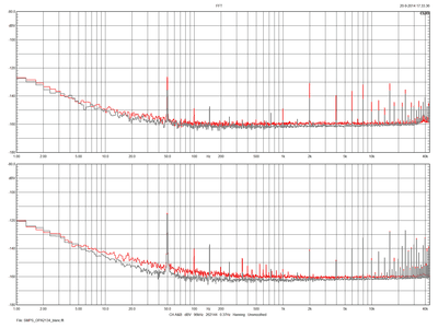 SMPS_OPA2134_noise.png