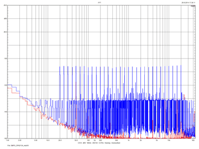 SMPS_OPA2134_multi.png