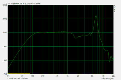 MI_117.png (8.25 KiB) 276 keer bekeken Frequentieresponse
