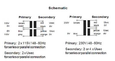 Schema trafo